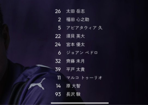 Phoenix vs Kashima starting lineup: Tulio and Pedro start, Yuma Suzuki is on the list